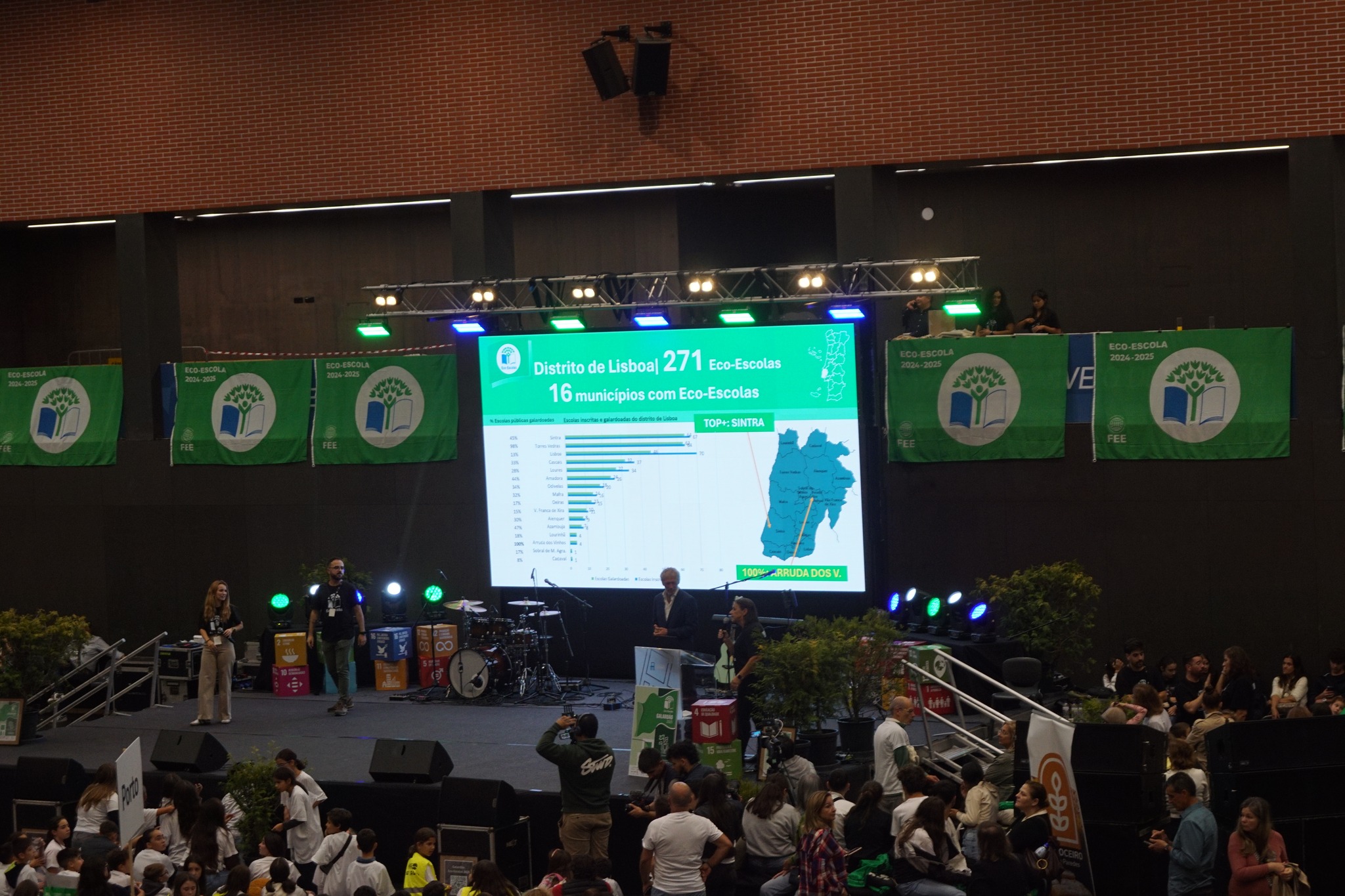 Escolas distinguidas com o Galardão Bandeira Verde Eco-Escolas 2025