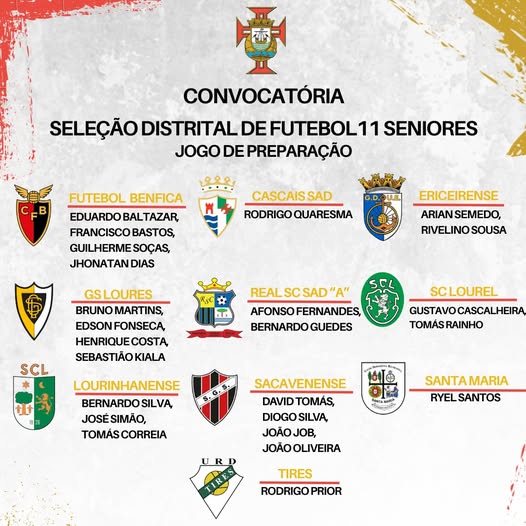 Fut. Benfica, Sacavenense e GS Loures emprestam quatro jogadores cada à seleção de Lisboa